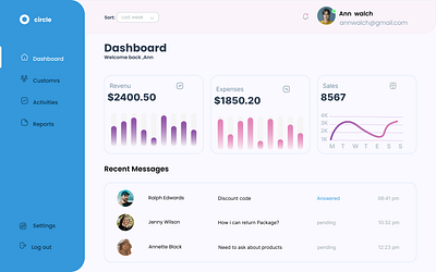 Dashboard Design