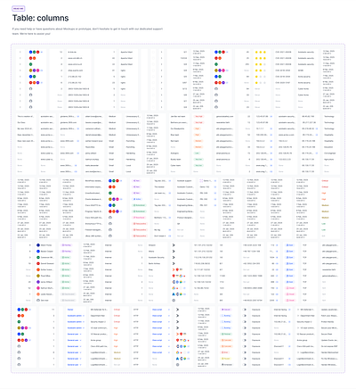 Advanced table behavior columns complex design design system filters interface product product design table ui ui component ux behavior website