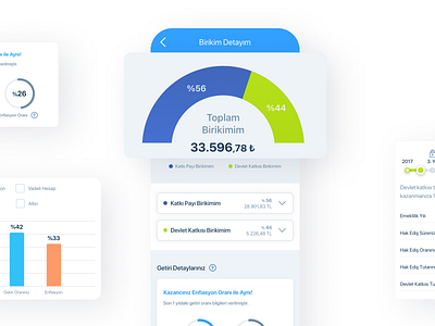 Allianz Insurance IRR UX fintech insurance interface productdesign uidesign ux uxui