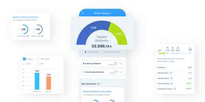 Allianz Insurance IRR UX fintech insurance interface productdesign uidesign ux uxui