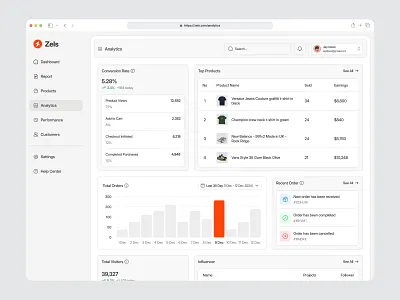 Zels - E-Commerce Analytics SaaS Dashboard analytics analytics dashboard chars clean component dashboard dashboard design data ecommerce analytics web app product product design saas saas dashboard sales sales dashboard stats ui design vanguard vanguard cx web app
