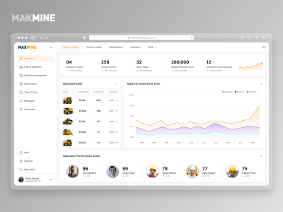 MaxMine - ERP Mining Productivity erp application erp mining application productivity application ui erp design ux erp design