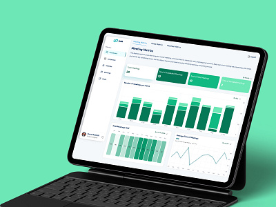 Metrics Dashboard dashboard figma ui web web design