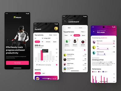 Pruvi App - Cycling Competitions animation app application bar chart bicycle bike bronze chart competition cycling dashboard leaderboard mobile motion graphics product design profile race rank sign up splash