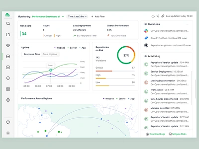 SaaS Dashboard UX/UI design 2024 2024 animation company dashboard data design devops enterprise graphs saas security software startup trend trendy ui ux web design