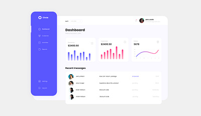 Dashboard Design dashboard mockups design ui