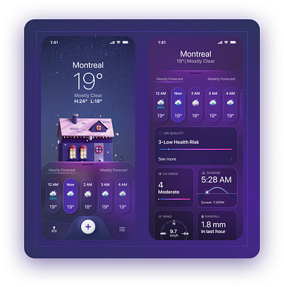 Weather App - A Futuristic Weather Experience weatherapp ui design mockups