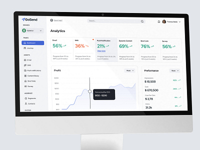 Marketing Automation Tool app automation branding call dashboard design email fabulo marketing product design sms tool ui ux webapp