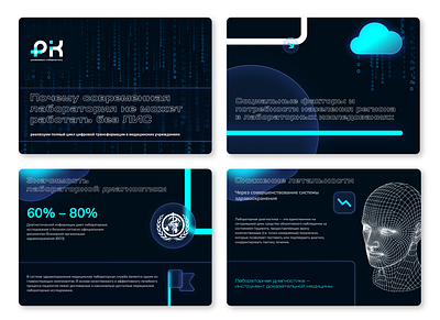 Разработка презентации о Лабораторной Информационной Системе branding graphic design