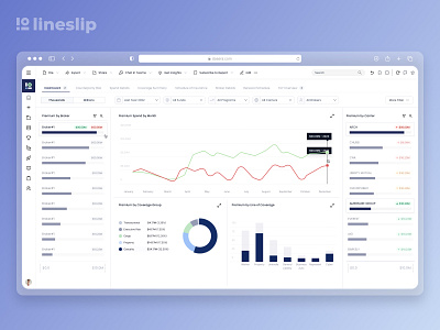 LineSlip - Insurence Application ui bi design ui power bi ux insurance app ux insurance power bi design ux power bi ux user flow