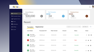 USSD Power Utility Bill Payment Dashboard branding dashboard figma graphic design ui uux ux