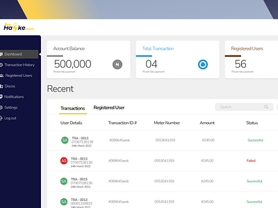 USSD Power Utility Bill Payment Dashboard branding dashboard figma graphic design ui uux ux