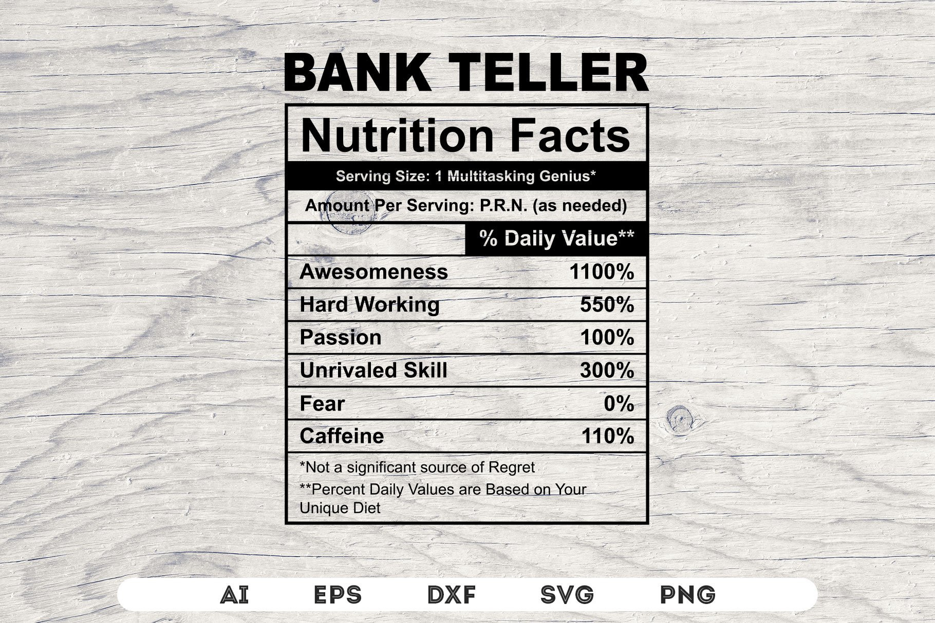 Bank Teller Nutrition Facts Svg File by Vector Tshirt Designs on Dribbble
