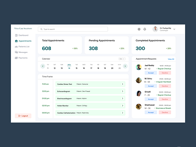 Day 50/100 - Medical Appointments Screen UI color theory component based creative workflows daily ui challenge design iteration design systems design thinking interactive design mockup creation responsive layout typography choices user centric user experience user interface uxui best practices visual design wireframing