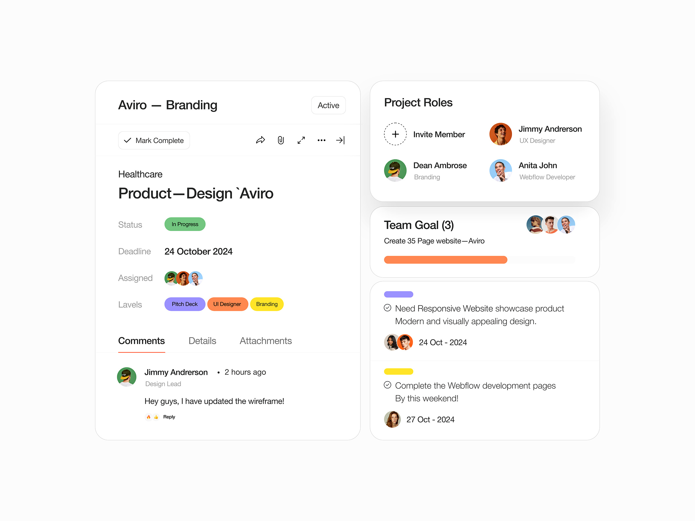 Example of Dashboard