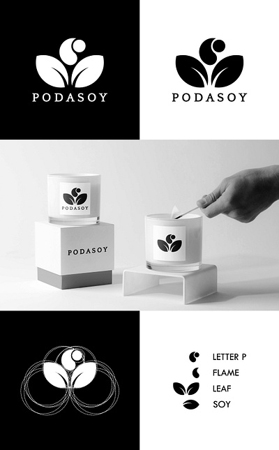 PODASOY 3d animation art banner brandidentity branding creative design designer graphic design illustration logo motion graphics ui