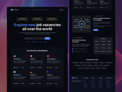 Job finding website design ecommerce figma job job finding landing page product design uiux