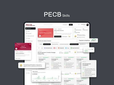 PECB Skills education online courses online education online learning skills ui ux