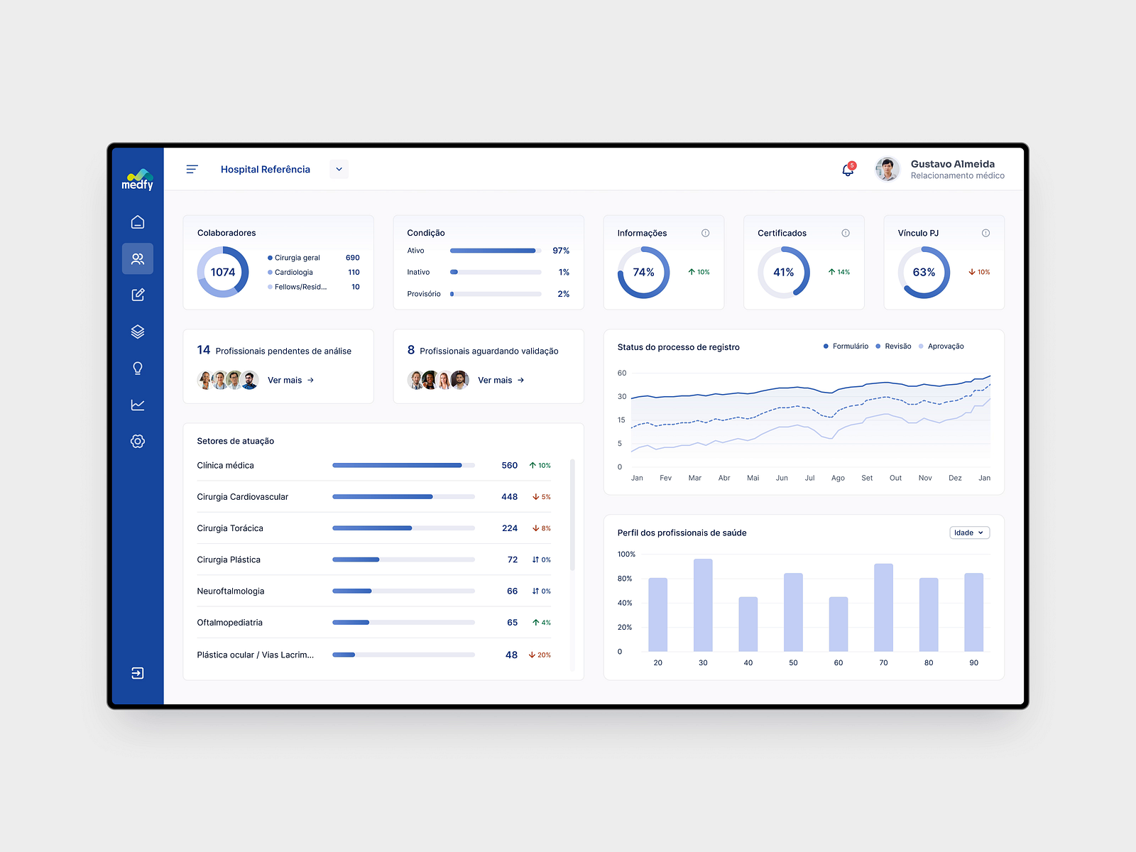 UX/UI Design Showreel by Gabriel Rodrigues on Dribbble
