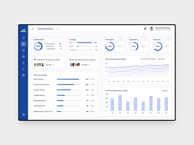 UX/UI Design Showreel app dashboard dataviz freelancer hero interaction landing page light mode mobile mobile app motion product design ui ux uxui design visual identity webapp website