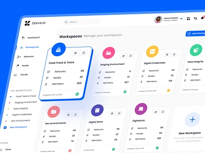 Revamped Workspace Management for Zeeve.io 2024 clean ui dashboard design dashboard ui dutopia interface design minimal ui neel neel litoriya redesign ui revamp ui saloni ui ux ux research zeeve