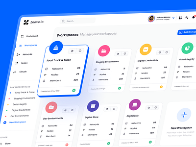 Revamped Workspace Management for Zeeve.io 2024 clean ui dashboard design dashboard ui dutopia interface design minimal ui neel neel litoriya redesign ui revamp ui saloni ui ux ux research zeeve