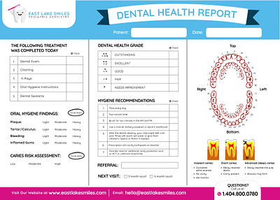 Dental Visit Report Card dental dental visit report card postcard report card