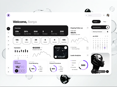 Campaign Dashboard ai analytics campaign dashboard figma fintech graphic design interactive landing page landing page robots saas ui user interface web design website