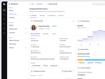 HR Management Saas Web App - Employee Performance analytics b2b chart employee employee managament hr management hr management saas hr saas web app hr tool management people management people performance performance product design saas saas product ui uiux web app web design