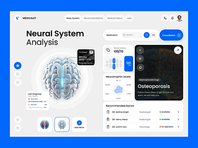 Neural System App analysis application care clinic dashboard doctor health mobile neural patient platform software system tracker ui website