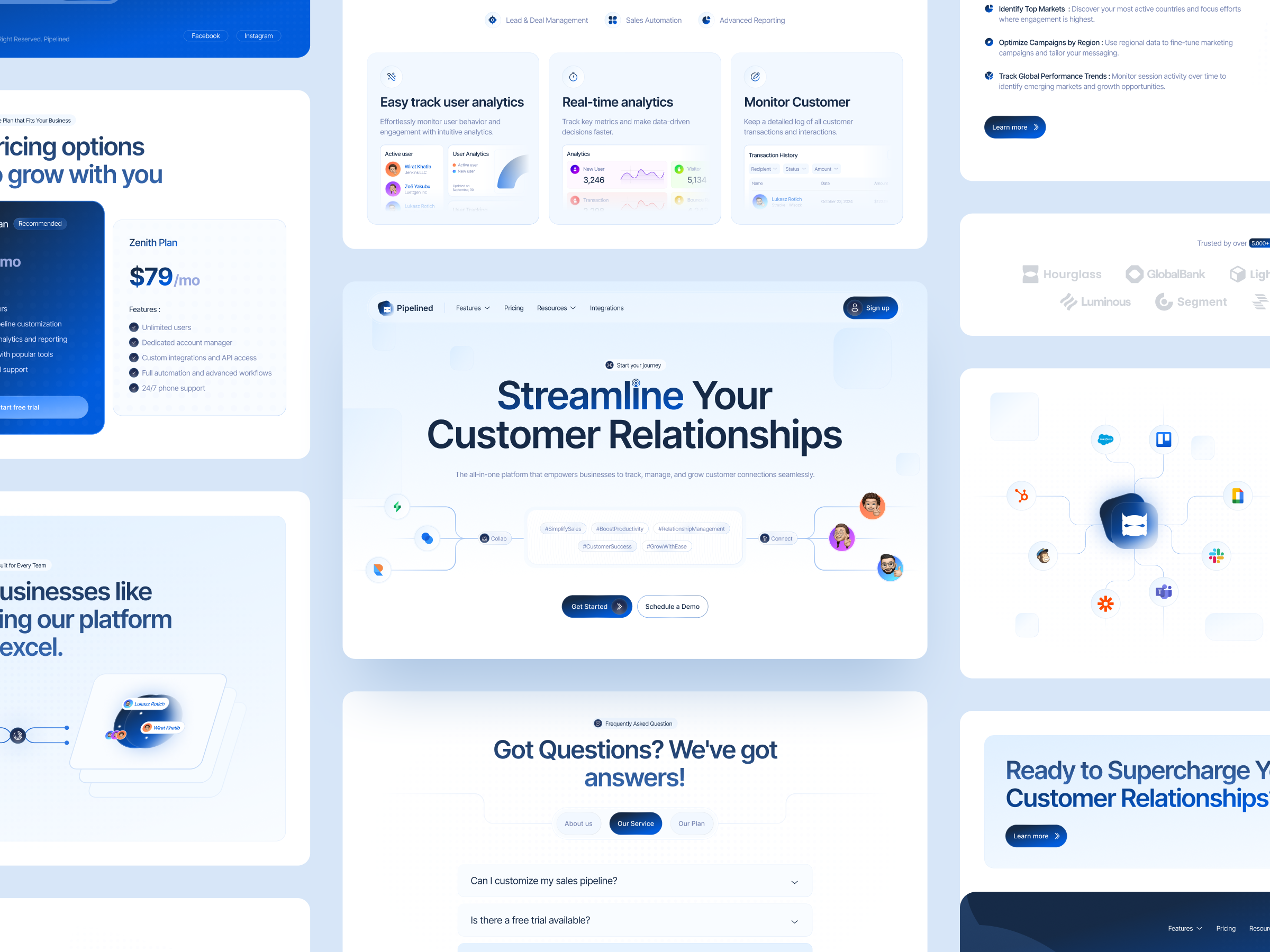 Example of Pipelined - Customer Relationship Management Platform