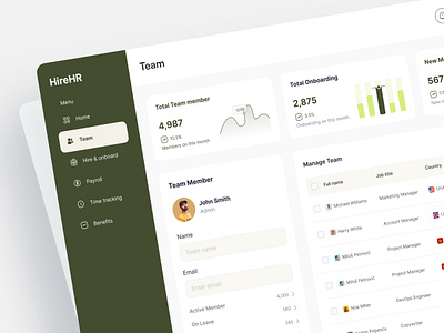 HR management Team Dashboard UI hrdashboard teamdashboard userdashboard