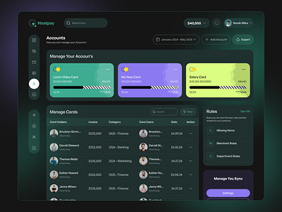 Hostpay - Finance Dashboard app design assets chart component dashboard design equity finance fintech funds graph investment minimal money pie chart product design ui design user interface uxdesign web app