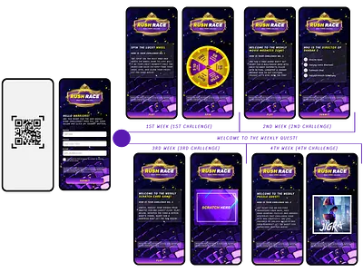 RushRace - Trivia Game brand engagement branding customer engagement customer retention digital marketing gamification online marketing reward management trivia game vouchermatic