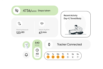 Thrive : Moodboard aesthetic app design branding components design fitness app fitness ui inspiration ui