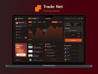 Trade Net Dashboard animation branding graphic design ui