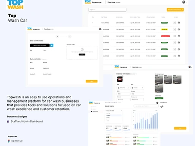 Top Car Wash android branding carwash dashboard design graphic design illustration ios logo ui ux web website