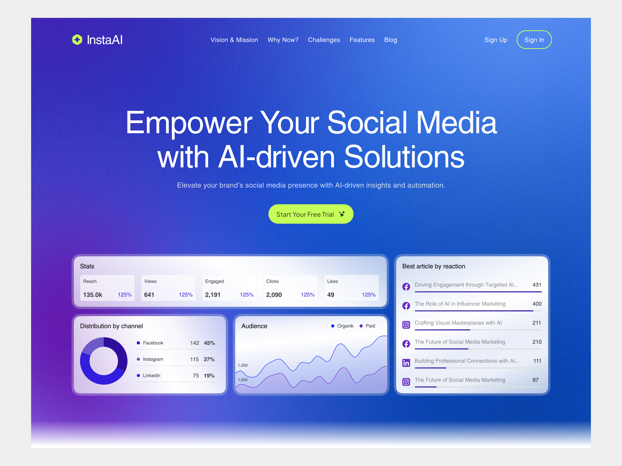 InstaAI - Social Media Management ai ai website b2b barkahlabs brand clean crm header hero home page landing page social media social media management startup ui ui design uiux web web design website