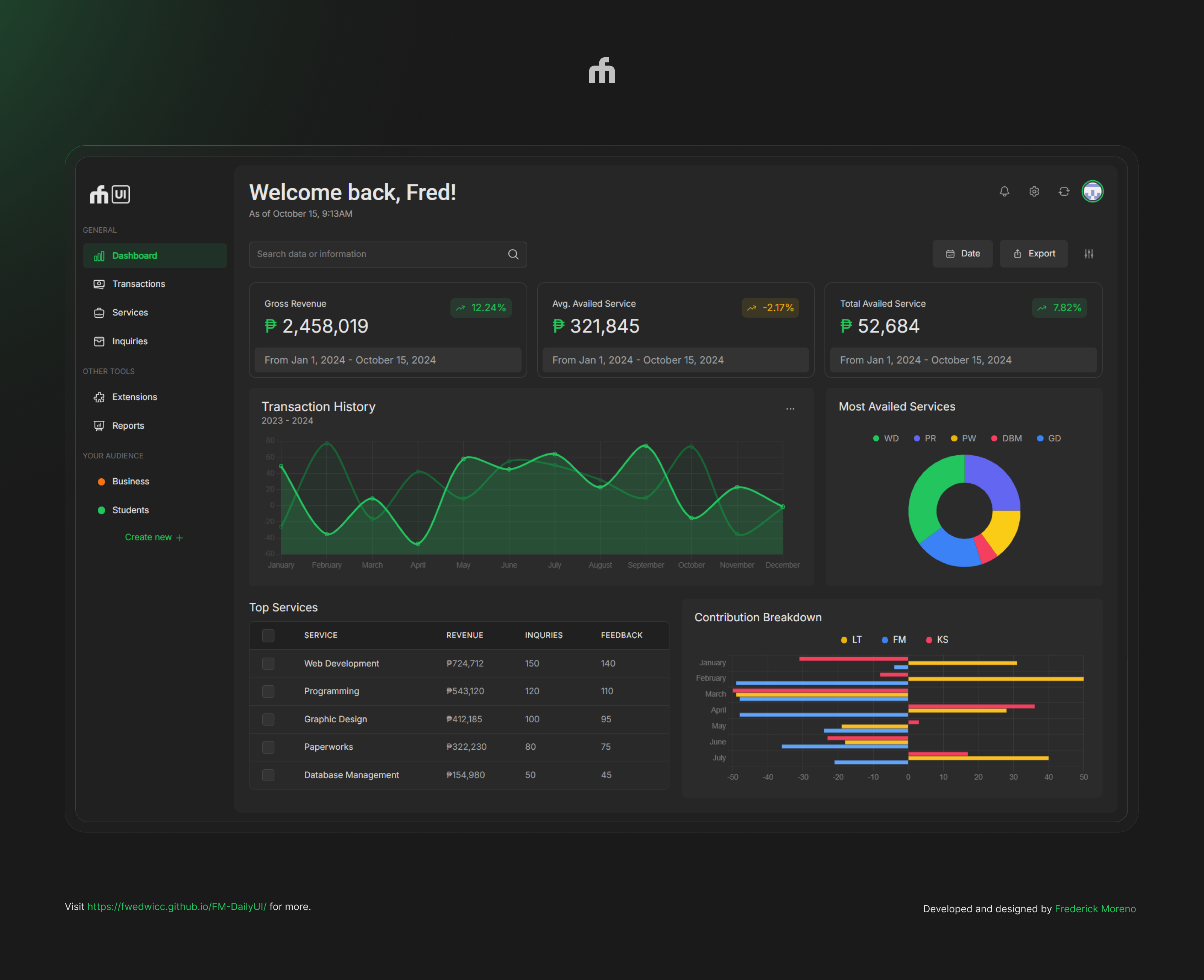 FM Daily UI S1 • 18 analytics chart analytics dashboard challenge 18 daily ui fmui ui ux web design