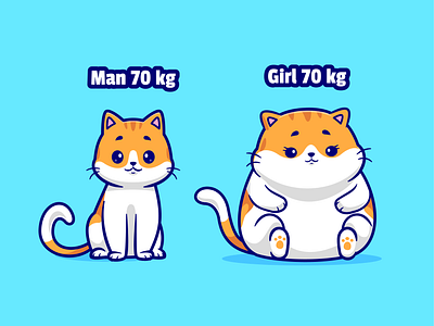 Man vs Girl🤔 animals branding cartoon cat character cute doodle fat flat funny girl icon illustration logo man meme pet thin weight weightloss