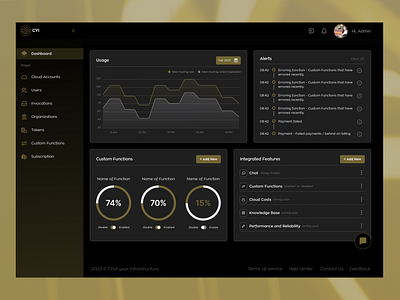 Chat your Infrastructure (Cloud Computing). account management cloud cloud accounts cloud cost computing custom functions dashboard dashboard design design invocations invoices networking organizations roles subscriptions tokens ui ui design users virtual computing