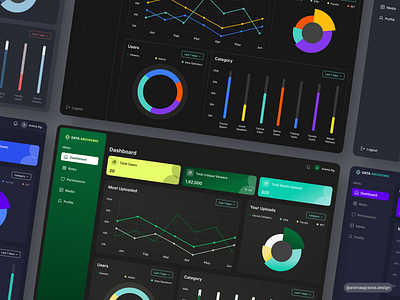 Data Uploading Dashboard (Dark) admin b2b b2c bar graph charts component dark theme dashboard data design graph minimal navbar product design saas ui upload web app