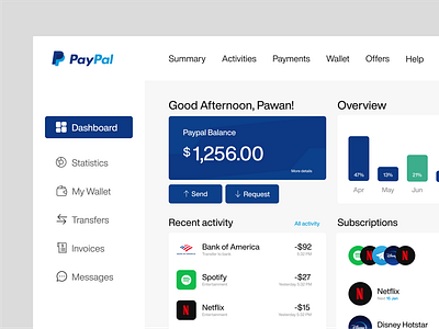 Paypal webapp dashboard Redesign 3d animation branding dashboard graphic design logo motion graphics paypal redesign ui ui app web webapp