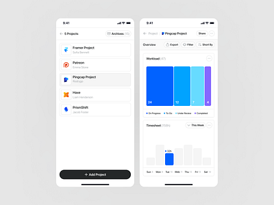 Timing - Project Detail Responsive apps blue chart clock dashboard filter list mobile app product project saas task time tracker