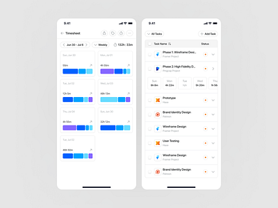 Timing - Timesheet Responsive app apps chart clock dashboard mobile app product saas task task detail tasks time timeline timesheet