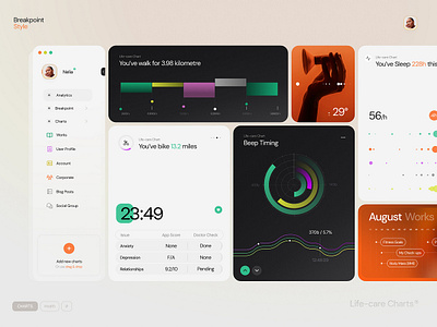 UI Kit Charts-Life Care ui