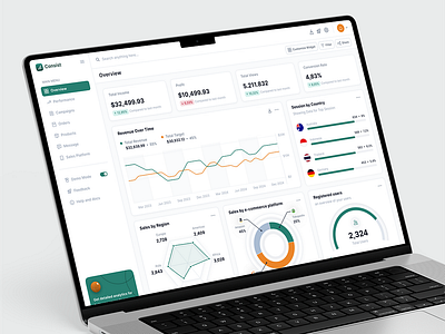 Sales Marketing Dashboard ui