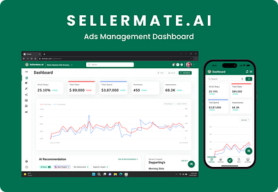 New Dashboard for Amazon Ads Campaign Management tools acos ads campaign ads management dashboard ads management tools amazon ads management amazon ads ppc app design campaign campaign management dashboard dashboard dashboard design impressions mobile app design ui uiux