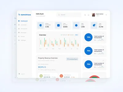 Dashboard Design For Admin Pulse animation branding graphic design logo ui