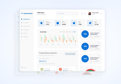 Dashboard Design For Admin Pulse animation branding graphic design logo ui